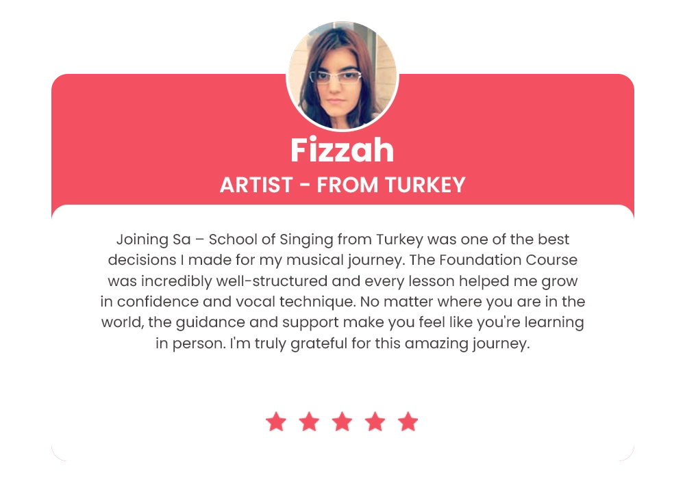 Fizzah Review