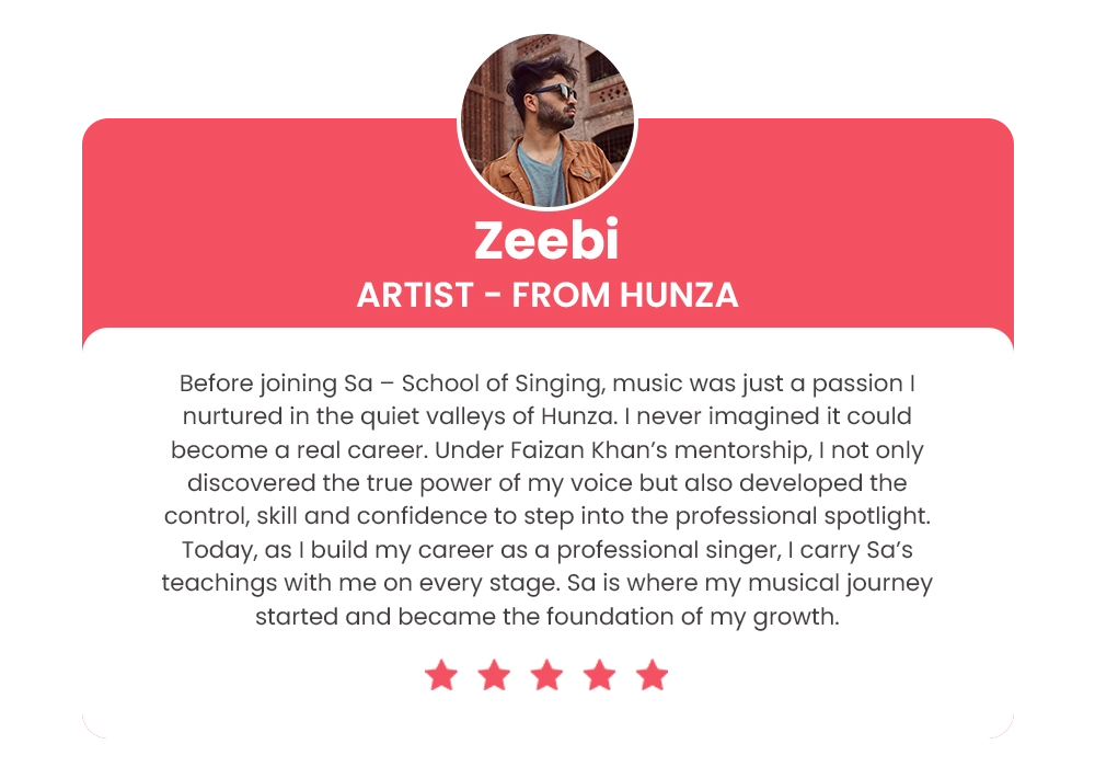 Zeebi Review